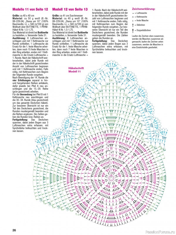 Вязаные проекты крючком в журнале «Häkeln Kreativ №5 2024»