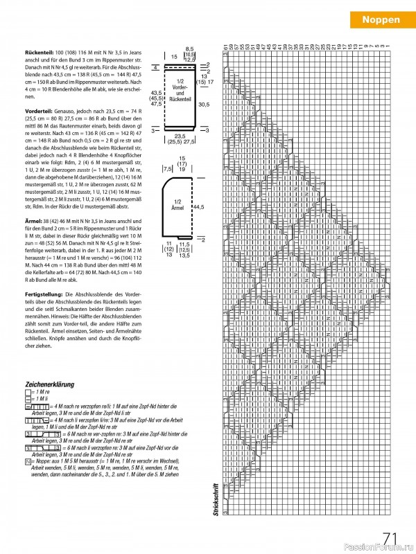 Вязаные проекты в журнале «Meine Strickmode MS165 2024»