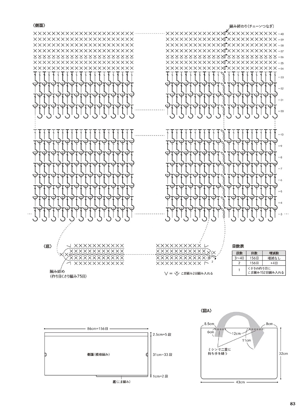 Сумки крючком в японском журнале "30 Crochet bags" 2021