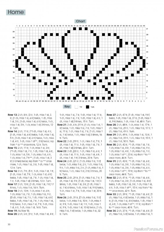 Вязаные проекты крючком в журнале «Crochet Now №122 2025»