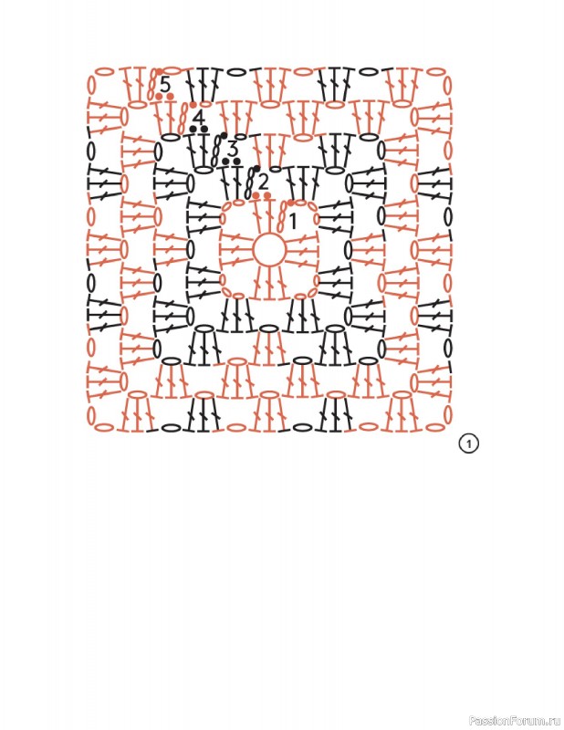 Вязаные проекты в книге «Crochet Squares»