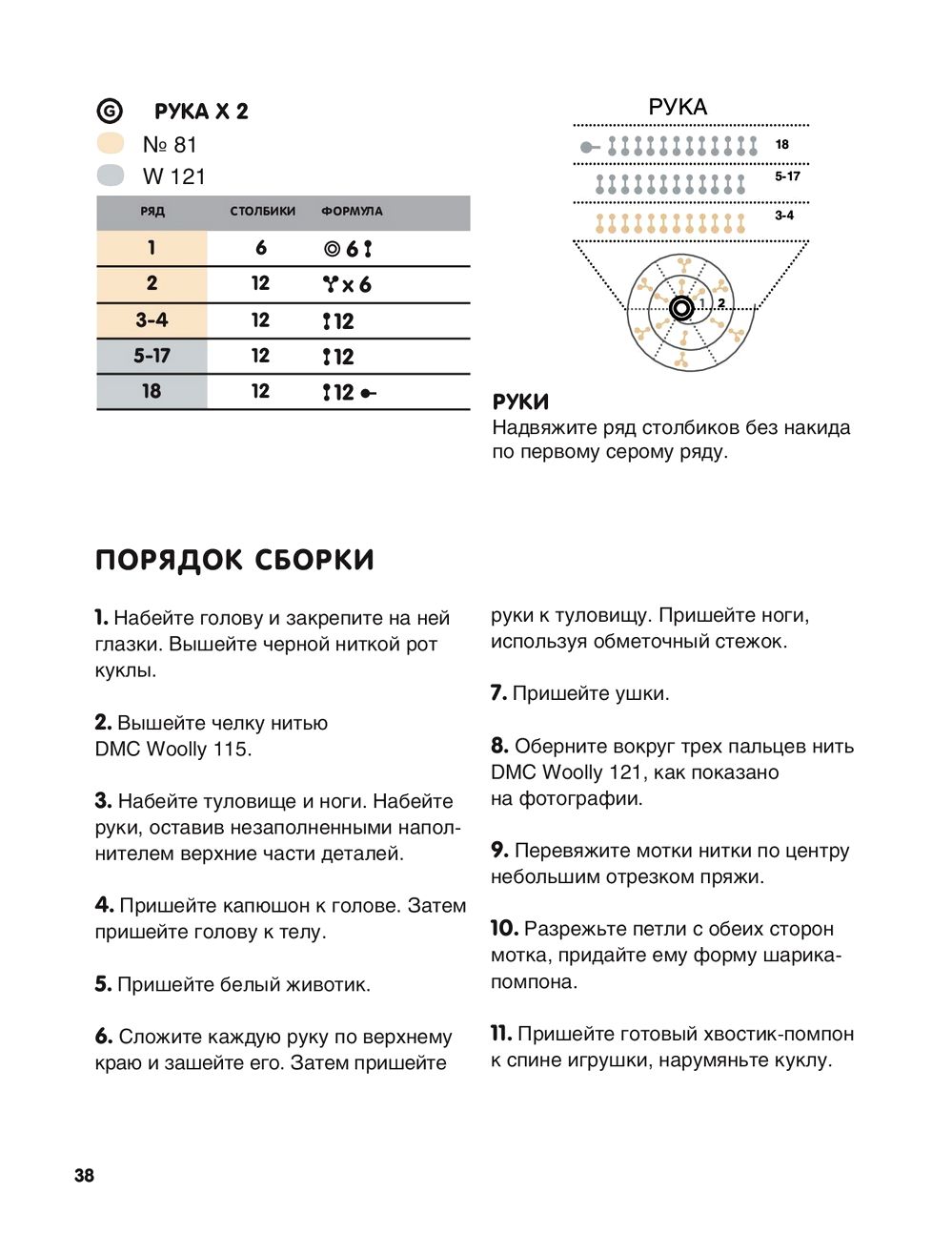 Вязаные куклы в технике амигуруми