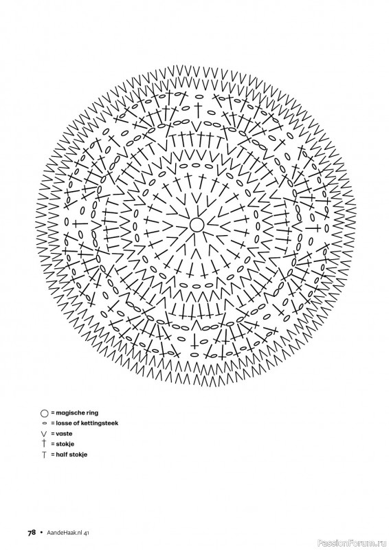 Вязаные проекты крючком в журнале «Aan de Haak №41 2022»