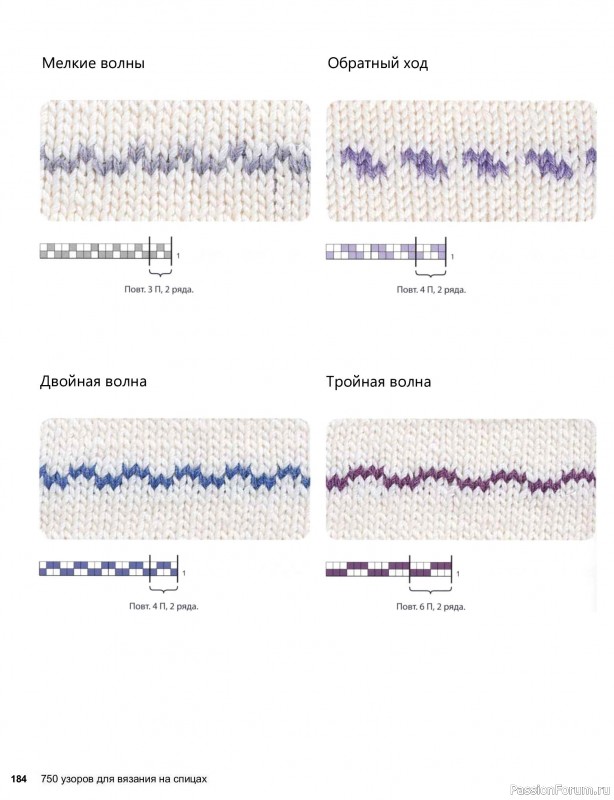 Вязаные проекты в книге «750 узоров для вязания на спицах». Продолжение