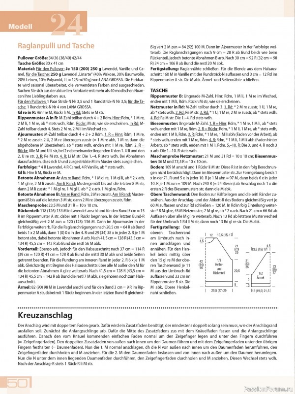 Вязаные проекты в журнале «Meine Strickmode Sonderheft MS180 2025»