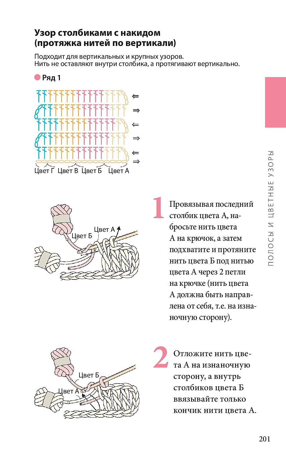 Справочник по чтению японских схем.