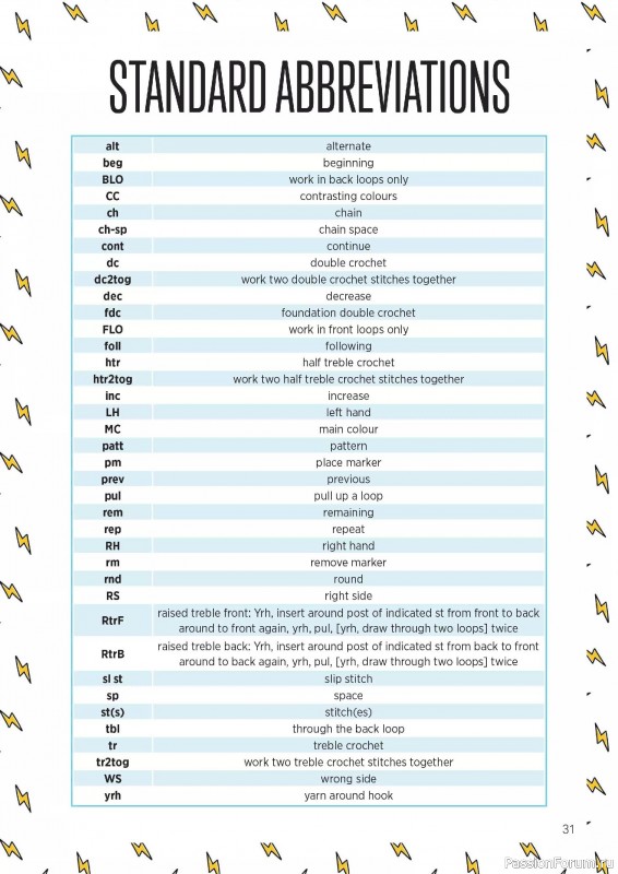Вязаные проекты крючком в журнале «Crochet Now №122 2025»