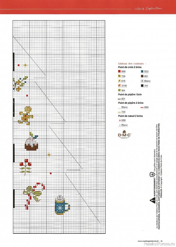 Коллекция вышивки в журнале «Creation point de croix №109 2024»