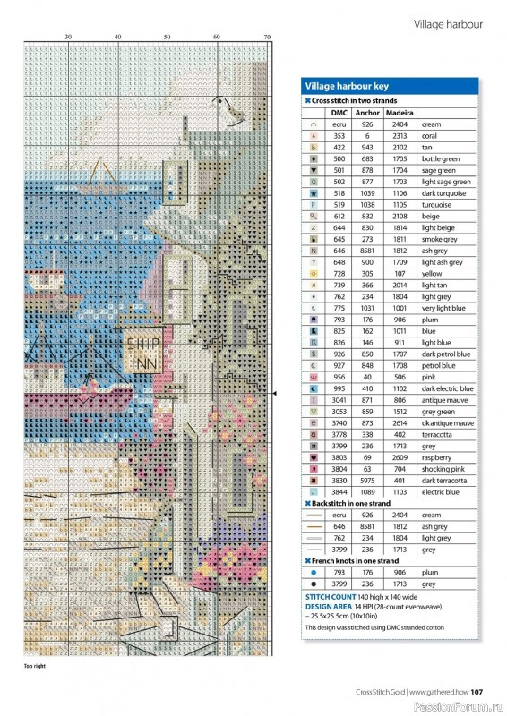 Коллекция вышивки в журнале «Cross Stitch Gold - Scenery Collection 2022»