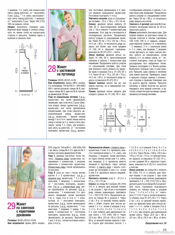 Вязаные модели в журнале «Сабрина №5 2023»