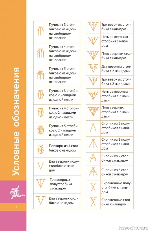 Вязаные проекты в книге «Мотивы крючком. Квадраты, круги, треугольники и многоугольники»