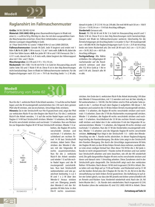 Вязаные проекты в журнале «Meine Strickmode Sonderheft MS180 2025»