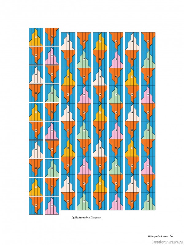 Коллекция проектов для рукодельниц в журнале «American Patchwork & Quilting №195 2025»