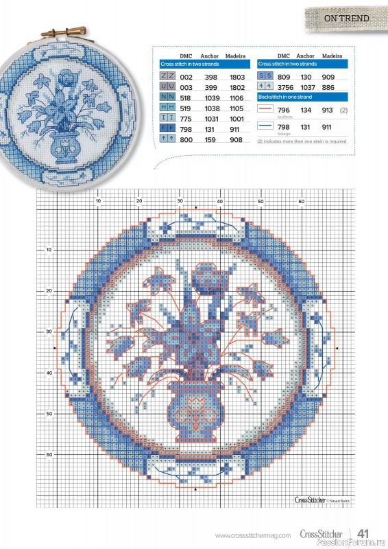 Коллекция вышивки в журнале «CrossStitcher №412 2024»