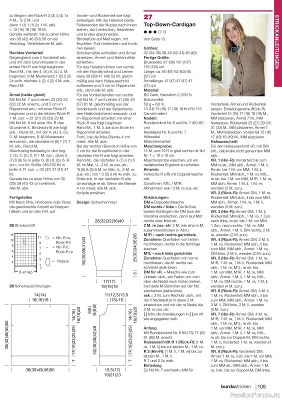 Вязаные модели в журнале «Burda Stricken №1 2020»