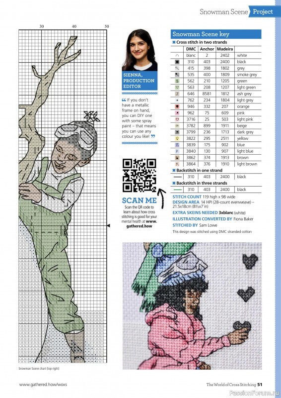 Коллекция вышивки в журнале «The World of Cross Stitching №353 2024»