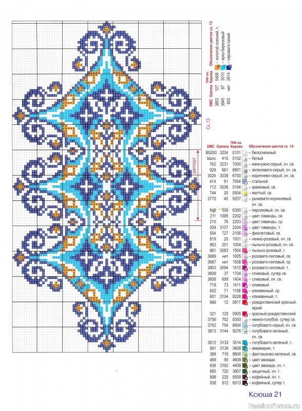 Коллекция проектов для рукодельниц в журнале «Ксюша №5 2019»