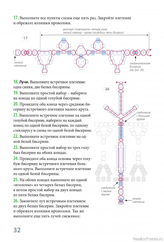 Коллекция проектов по бисероплетению в книге «Фейерверк новогодних идей»