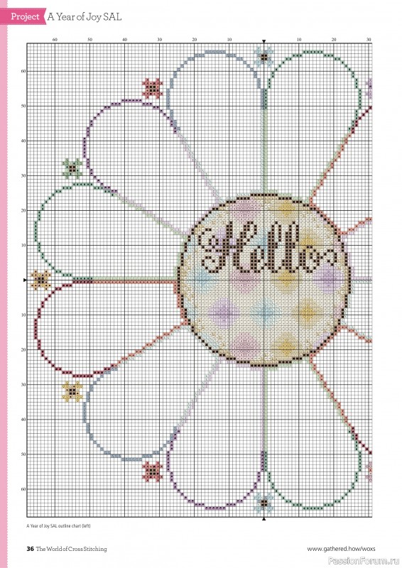 Коллекция вышивки в журнале «The World of Cross Stitching №353 2024»