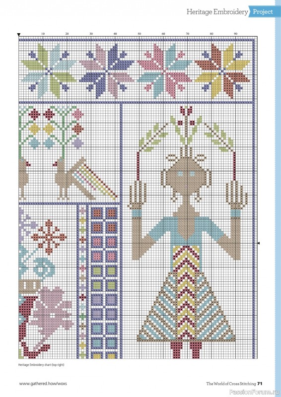 Коллекция вышивки в журнале «The World of Cross Stitching №400 2023»