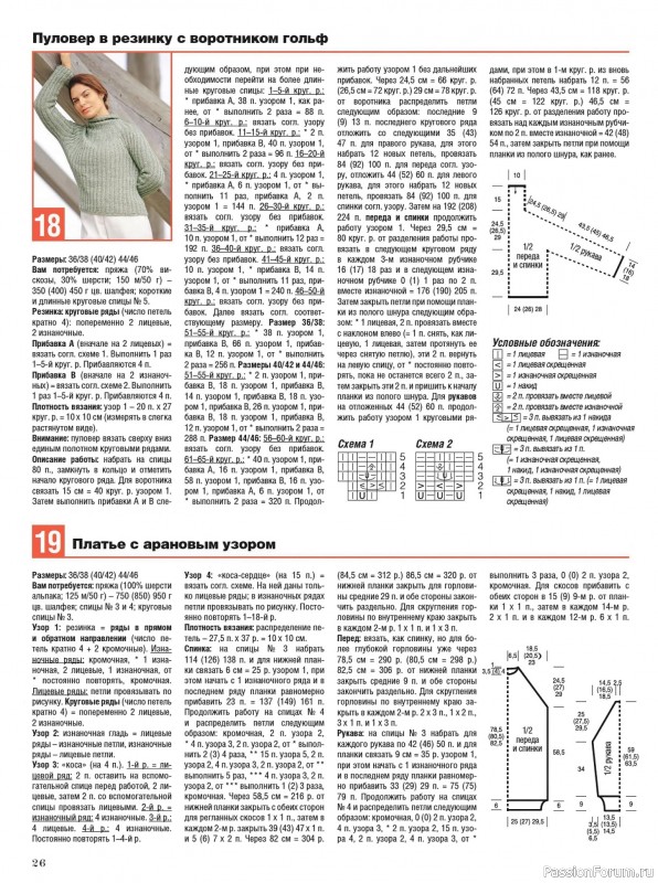 Вязаные модели в журнале «Сабрина №1 2025»