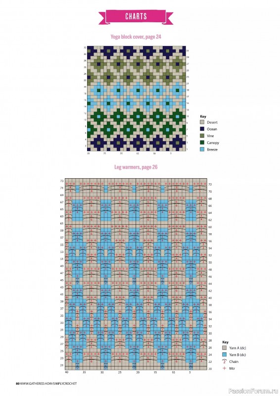 Вязаные проекты крючком в журнале «Simply Crochet №161 2025»