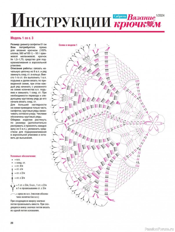 Вязаные проекты крючком в журнале «Вязание крючком №1 2024»