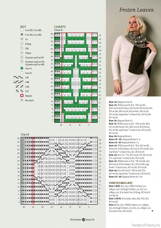 Вязаные проекты спицами в журнале «The Knitter №211 2025»