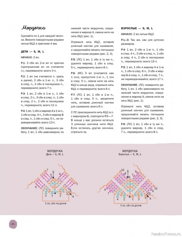 Вязаные проекты в книге «Тапочки для всей семьи»