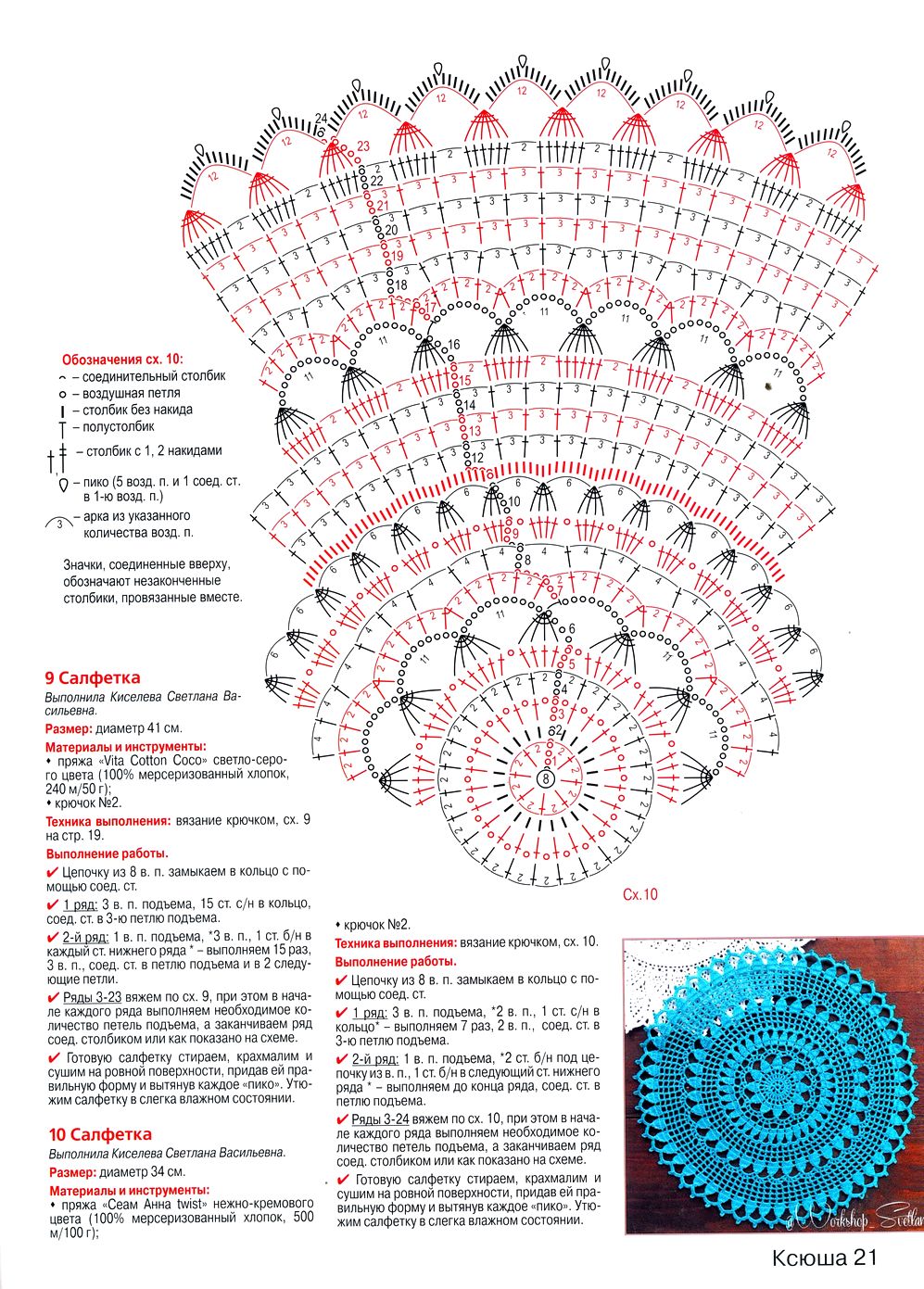 Для любителей рукоделия «Ксюша №9 2019»