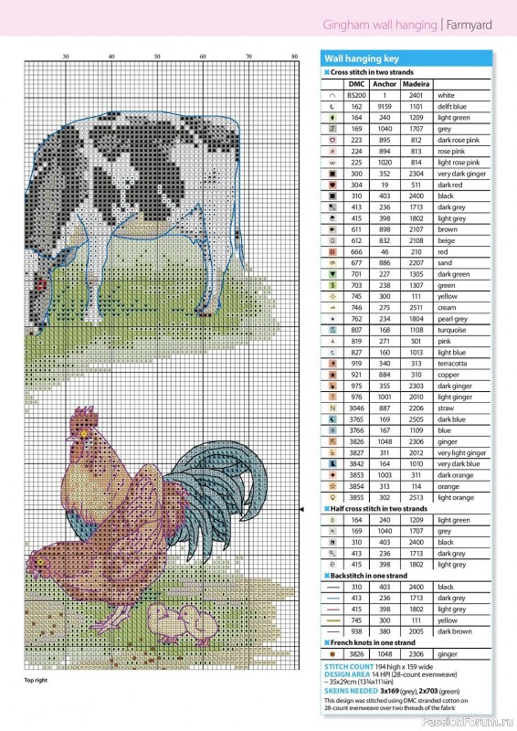 Коллекция вышивки в журнале «Cross Stitch Gold - Animal Collection 2023»