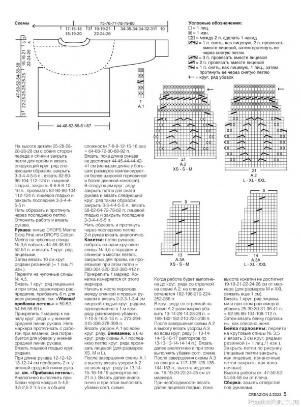 Вязаные модели спицами в журнале «Creazion №2 2023»