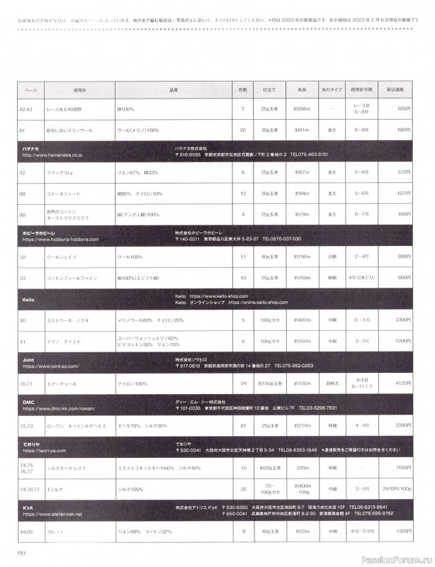 Вязаные модели в журнале «Keito Dama №197 2023»