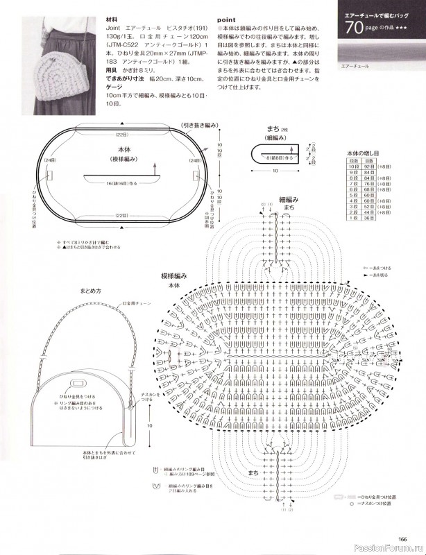 Вязаные модели в журнале «Keito Dama №197 2023»