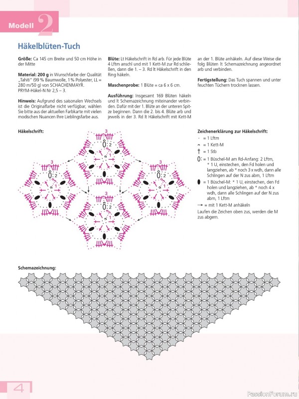 Вязаные модели в журнале «Meine Hakelmode Sonderheft MH054 2024»