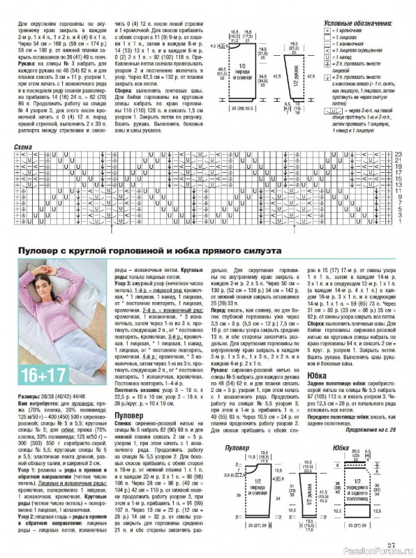 Вязаные модели в журнале «Сабрина №3 2025»