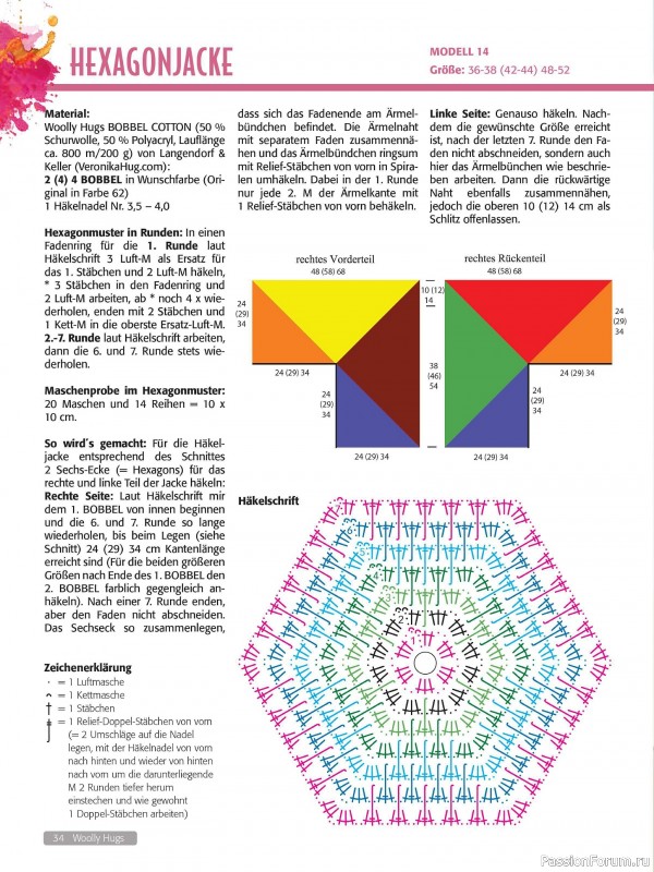 Вязаные проекты в журнале «Woolly Hugs Maschenwelt №1 2025»
