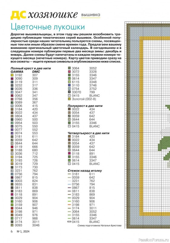 Коллекция проектов для рукодельниц в журнале «Делаем сами №1 20234»