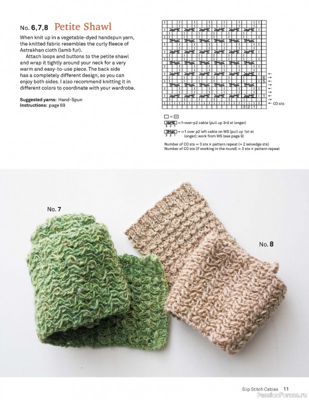 Вязаные проекты в книге «55 Fantastic Japanese Knitting Stitches»