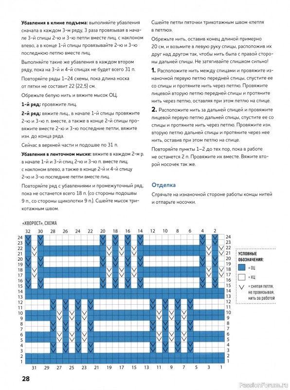 Вязаные проекты в книге «Энциклопедия мужских носков»