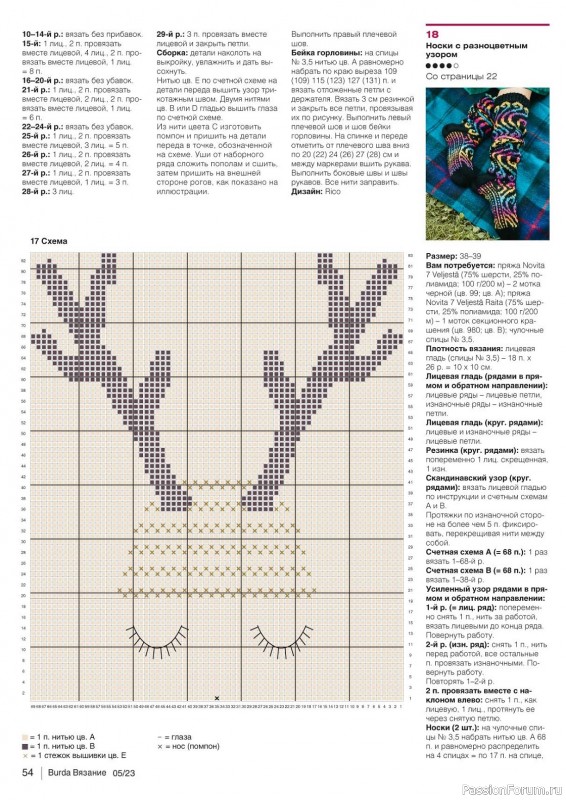 Вязаные модели в журнале «B-Вязание №5 2023»