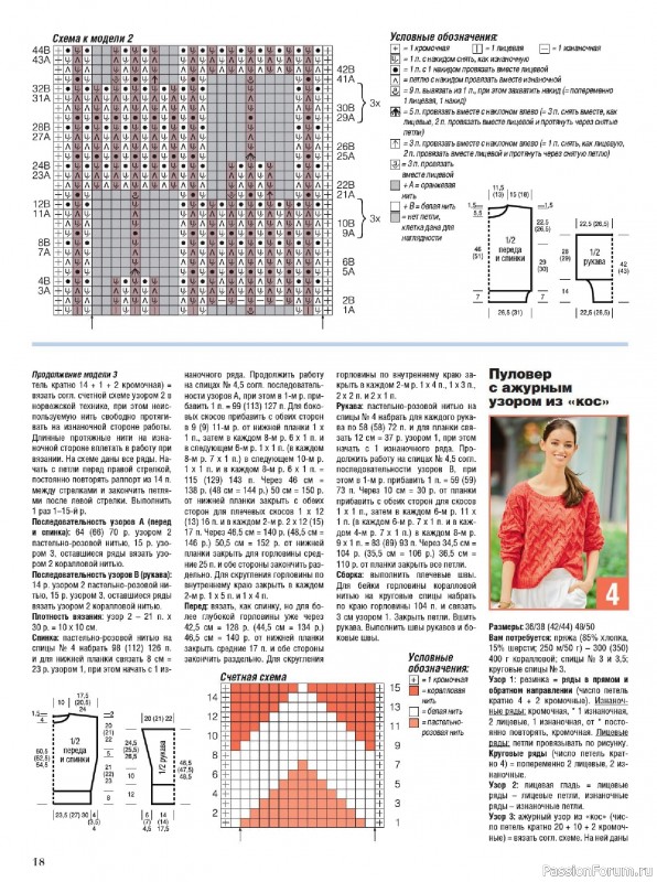 Вязаные модели в журнале «Сабрина №2 2025»