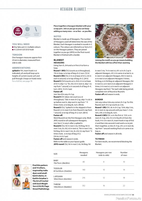 Вязаные проекты крючком в журнале «Simply Crochet №163 2025»