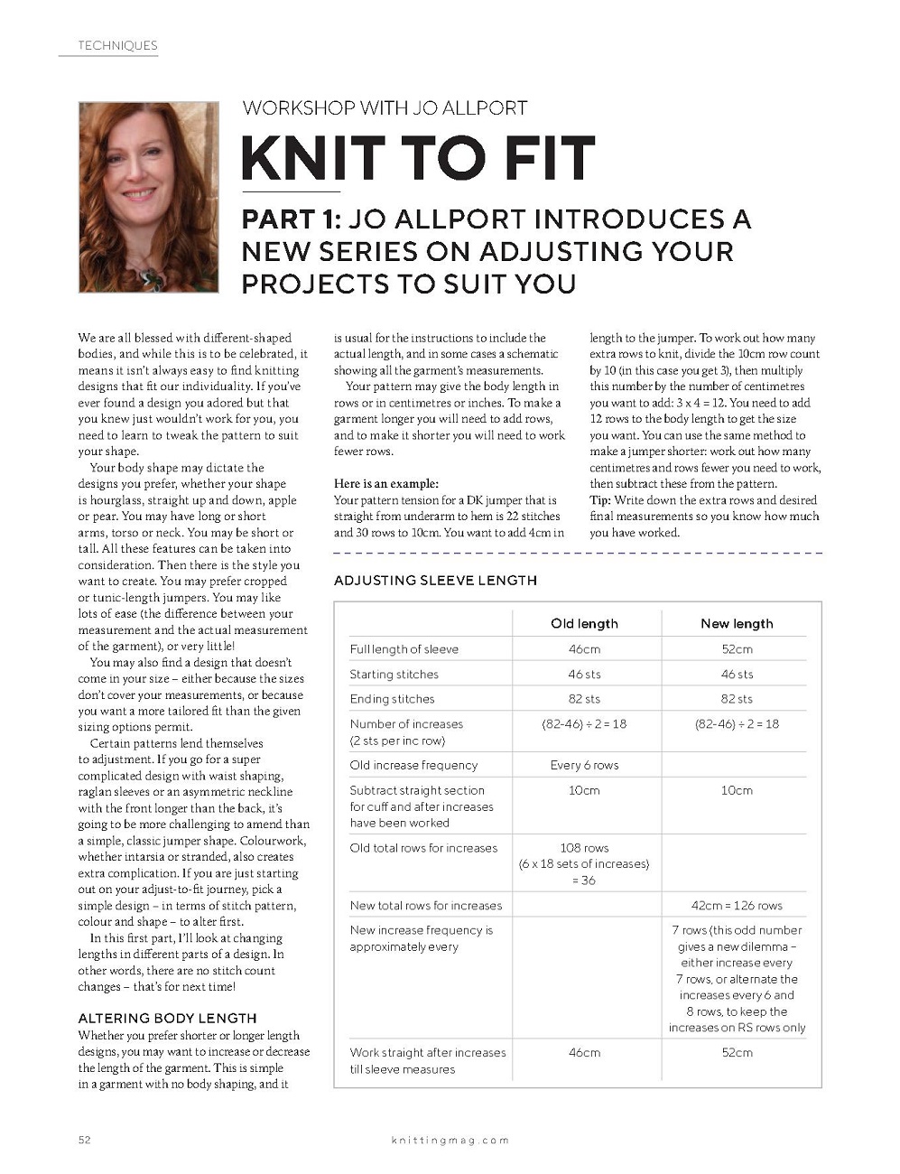 Knitting Magazine №223 2021