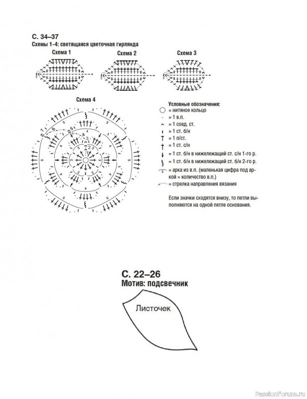 Коллекция проектов для рукодельниц в журнале «Anna №2 2023 Лето»