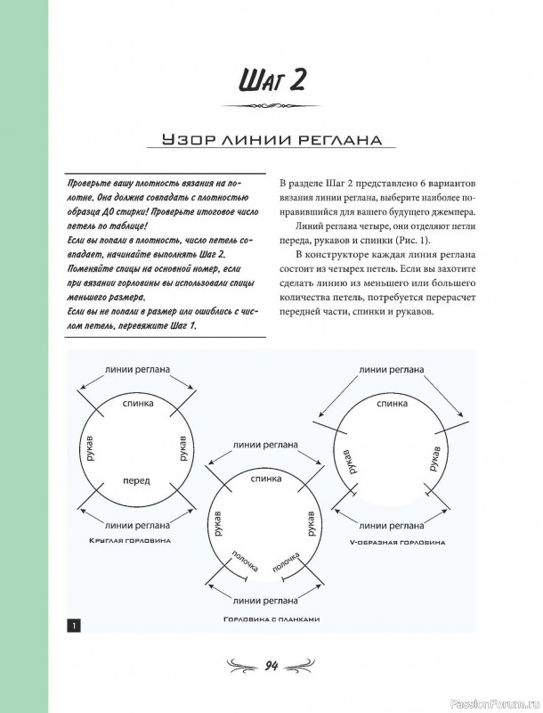 Вязаные проекты в книге «Универсальный конструктор бесшовных плечевых изделий»