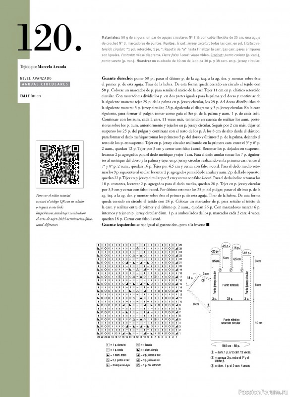 Вязаные проекты в журнале «El Arte de Tejer 2024»