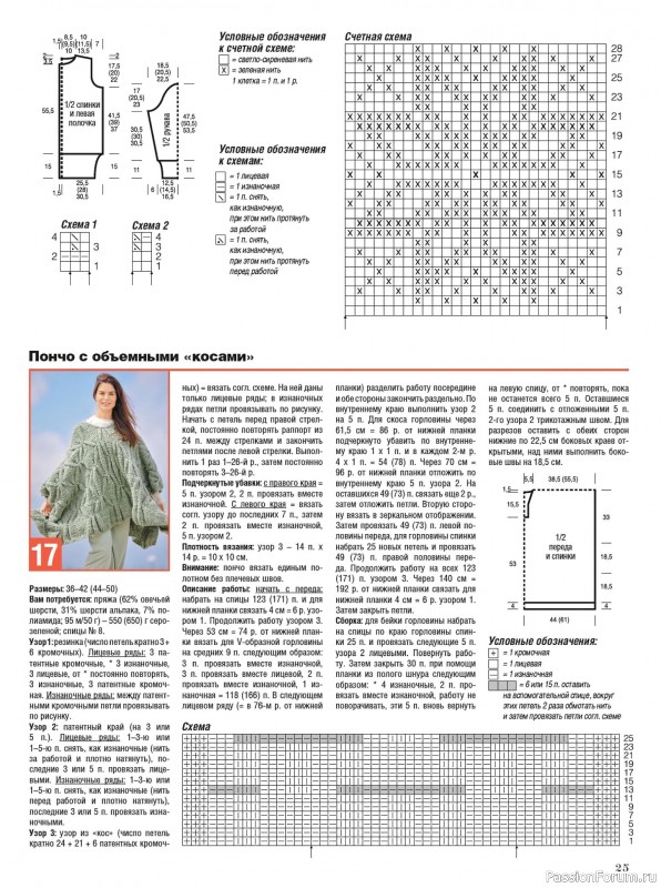 Вязаные модели в журнале «Сабрина №1 2025»