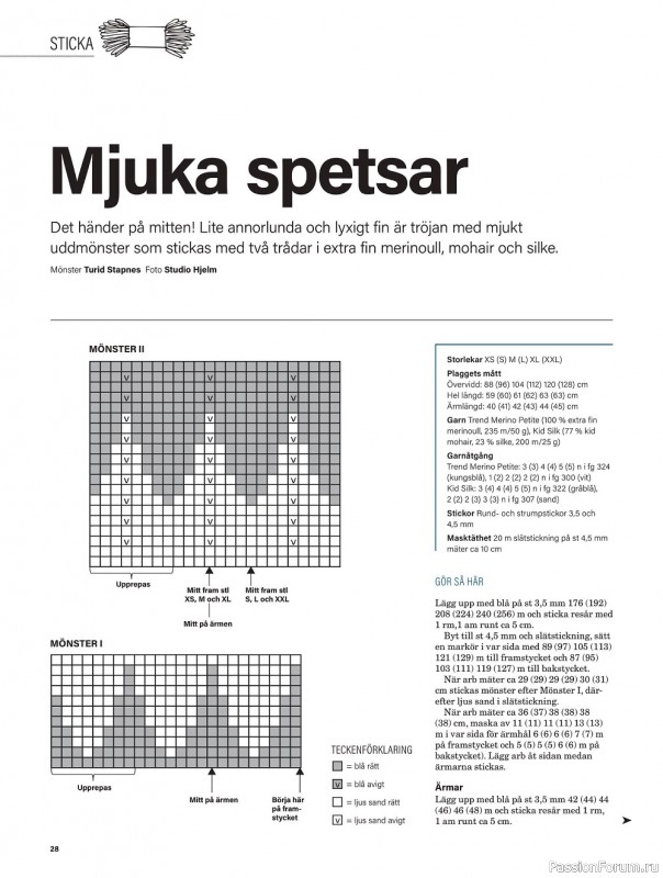 Вязаные модели в журнале «Stickat & Sant №5 2022»