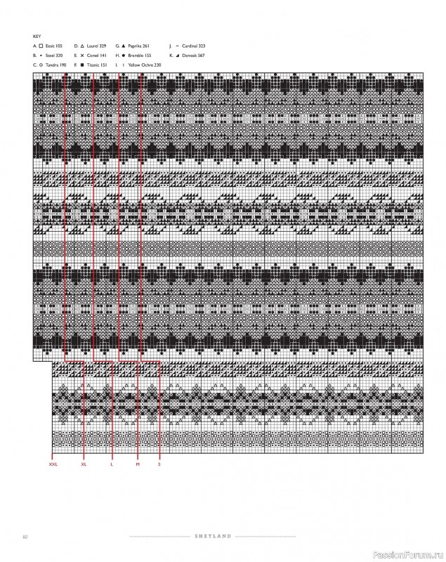 Вязаные проекты в книге «Shetland»